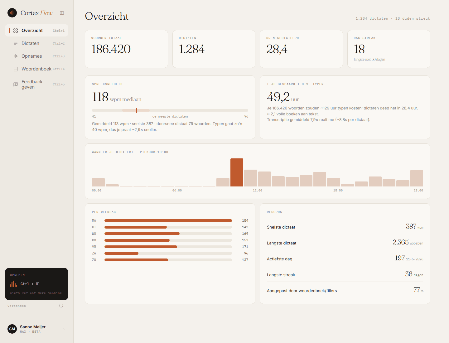 Cortex Flow dashboard met dictaten en opnames